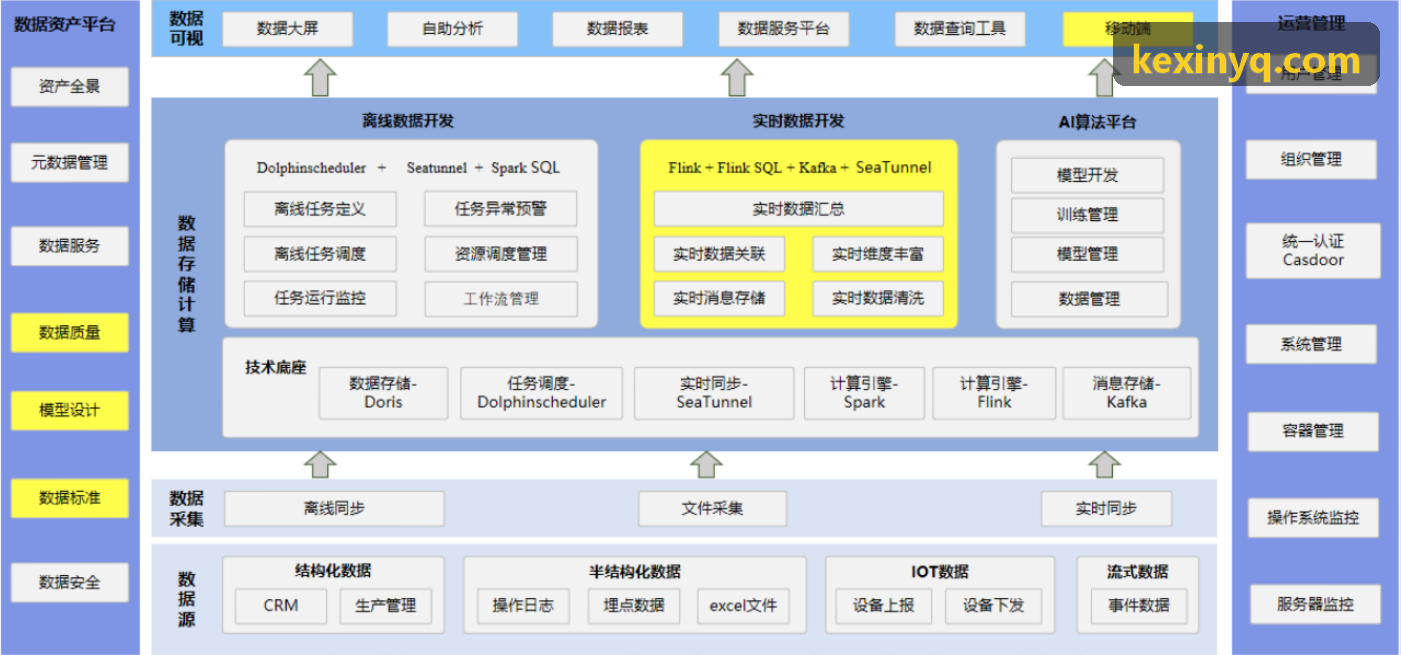 多模态知识图谱在人身险智能核保中的应用